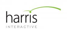 Résultat du sondage Harris Interactive sur la lutte contre les discriminations